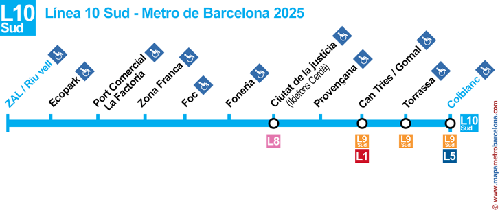 linea 10 sur metro barcelona mapa de estaciones