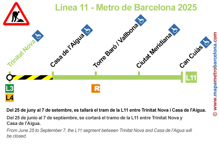 line 11 barcelona metro construction map summer 2025