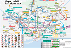 Mapa metro Barcelona 2026 turístico